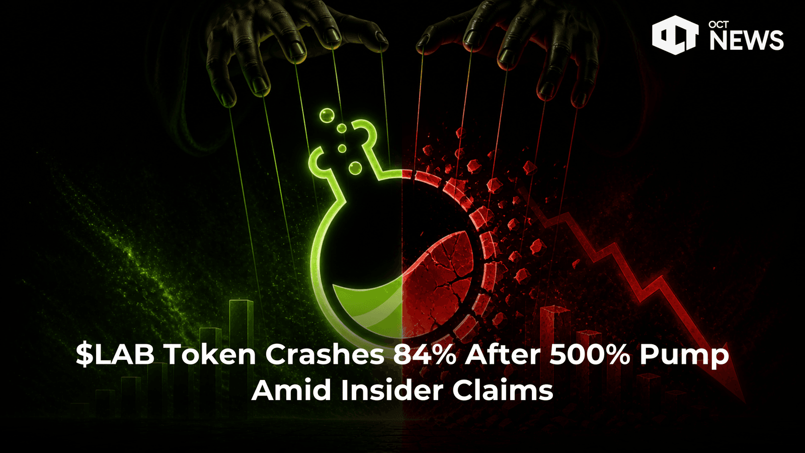 $LAB Token Crashes 84% After 500% Pump Amid Insider Claims