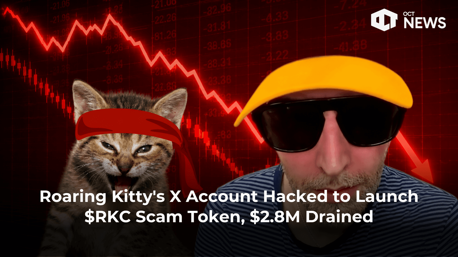 Roaring Kitty X Account Hacked to Launch $RKC Token