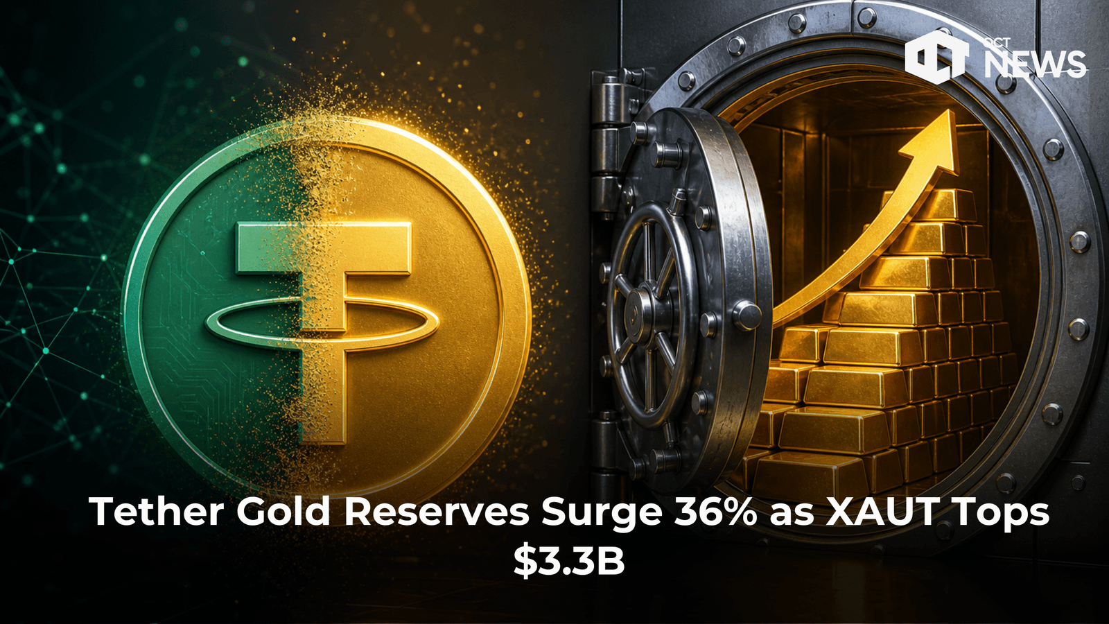 Tether Gold Reserves Surge 36% as XAUT Tops $3.3B