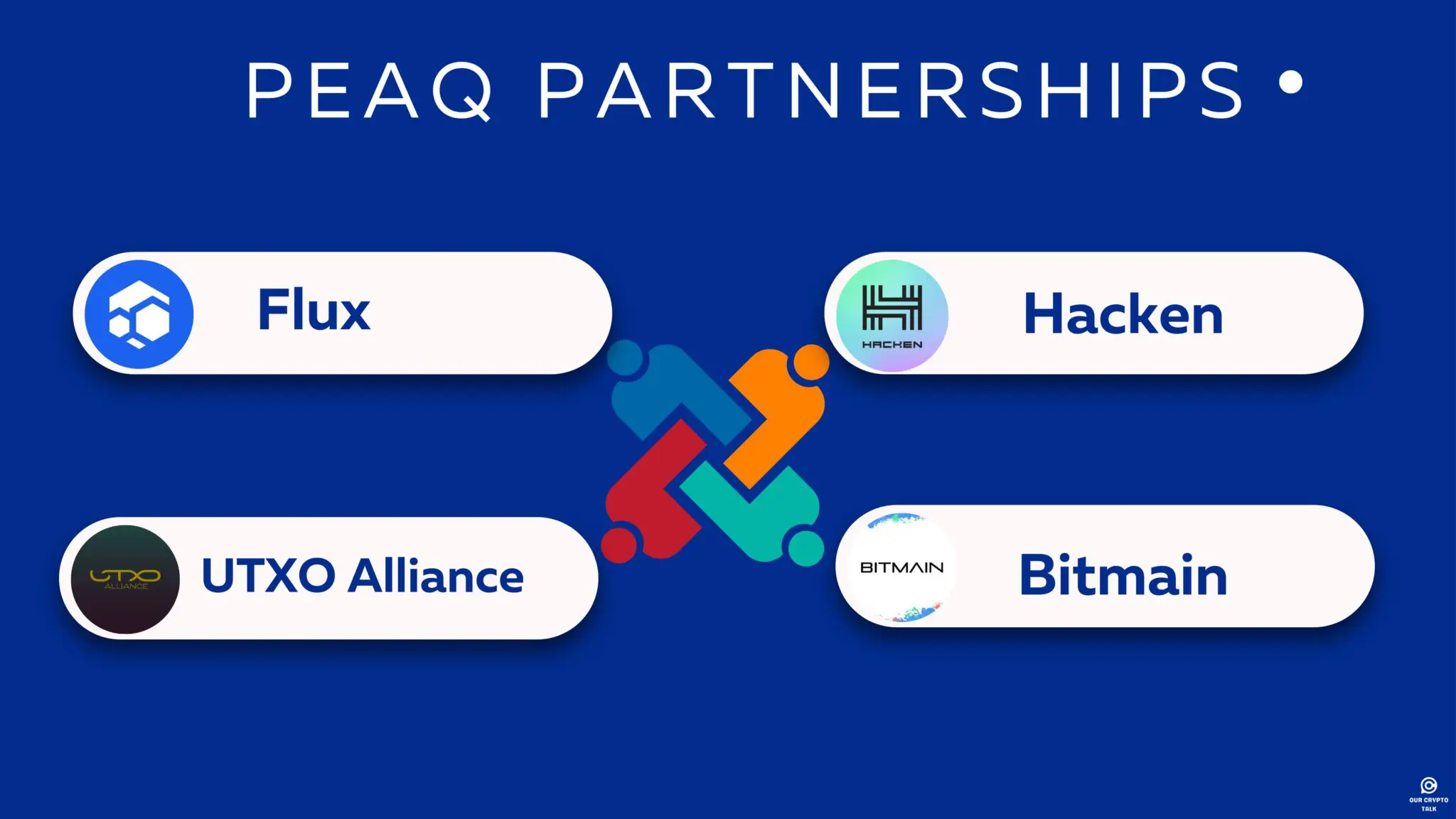 Peaq Partnerships