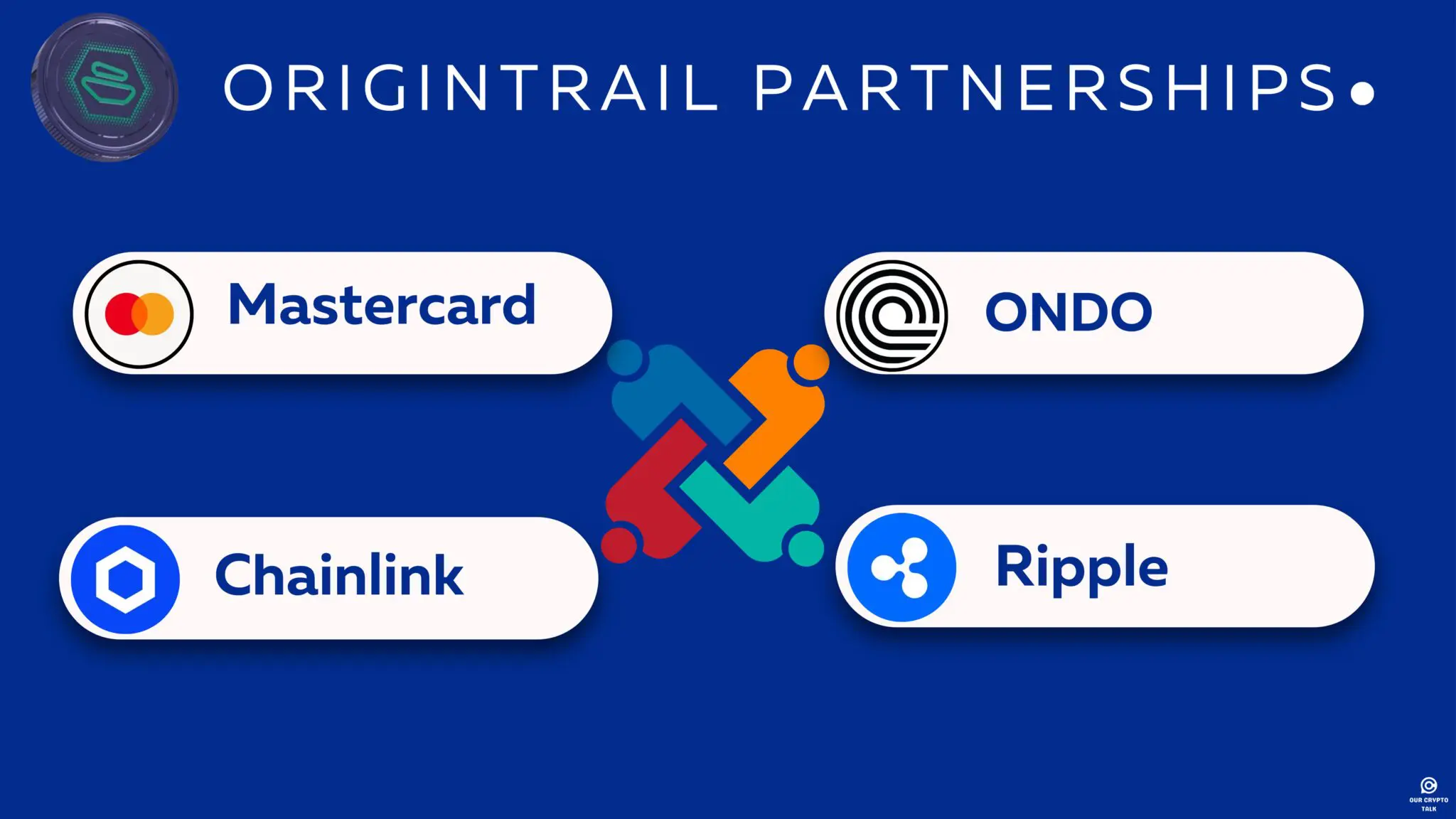Partnerships