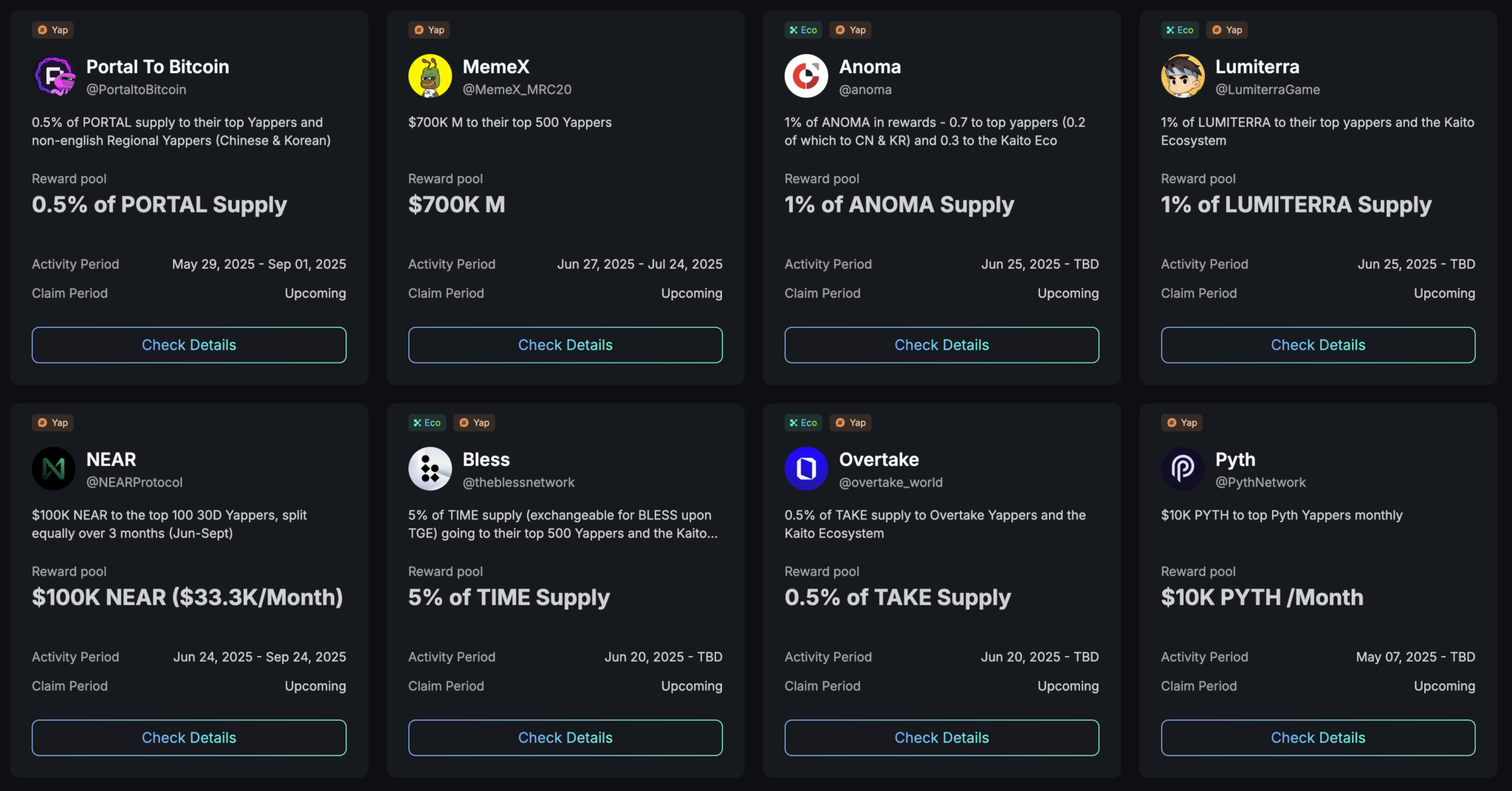 Sample Reward Pools on Kaito