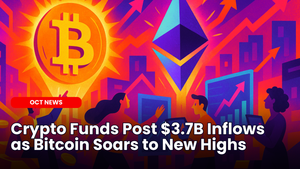 Crypto funds inflows
