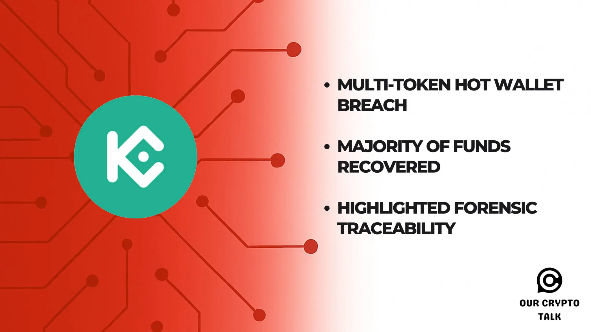 Kucoin Crypto Hack