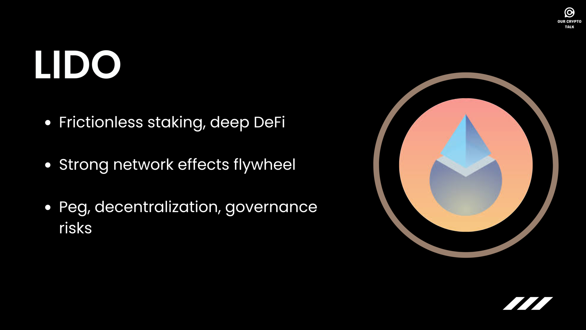 Lido Defi Protocol TVL