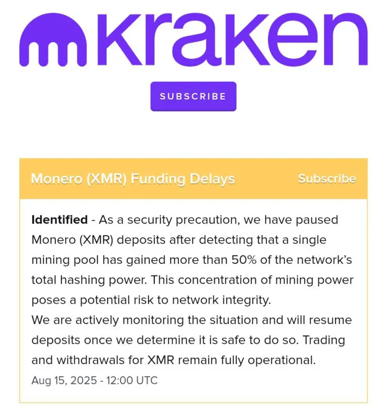 Kraken Monero 