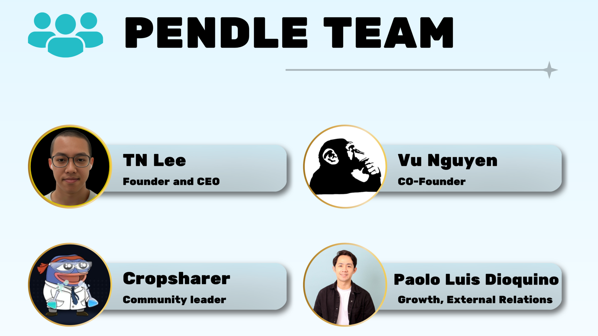 Pendle Team