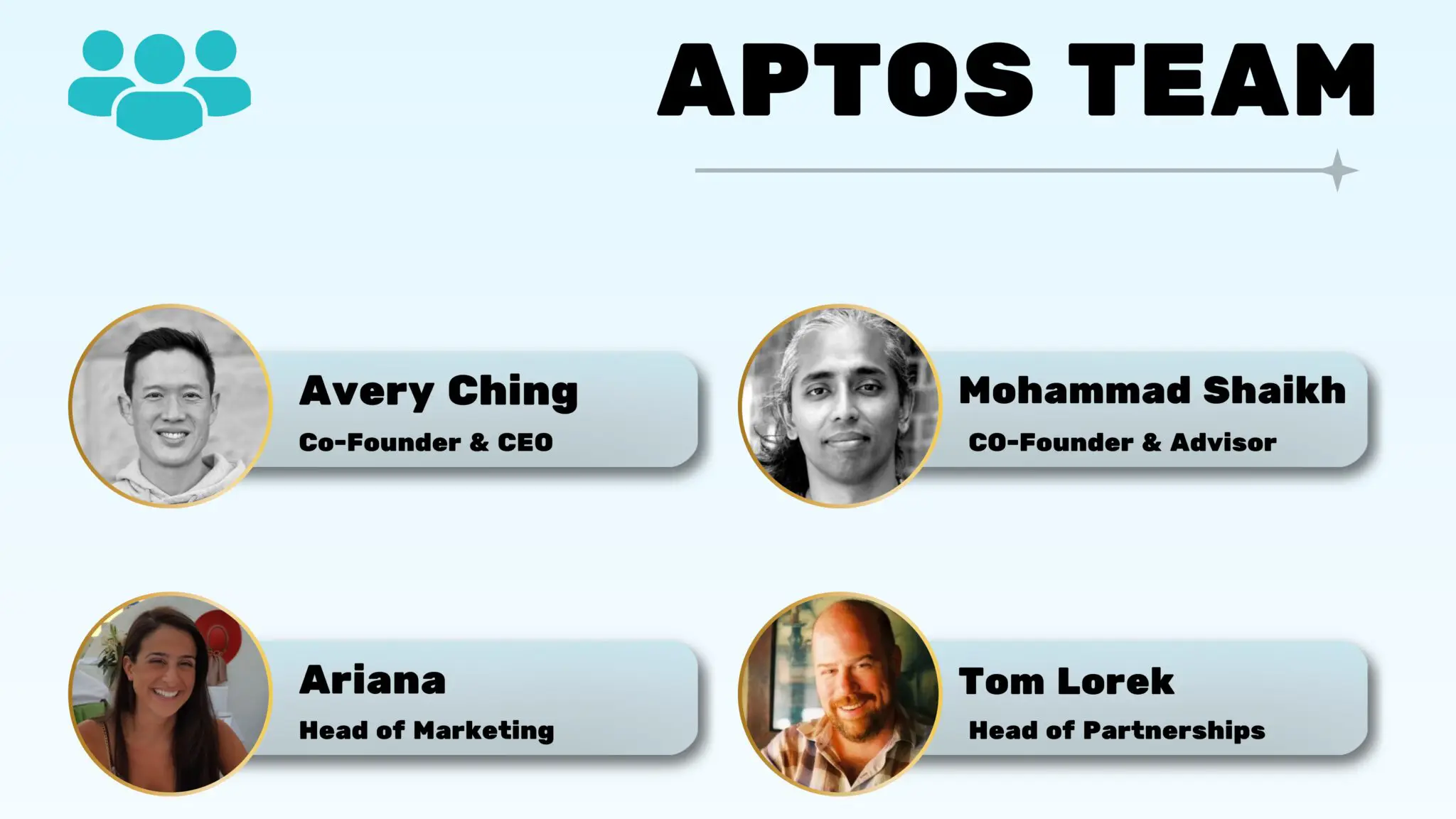 Aptos Team