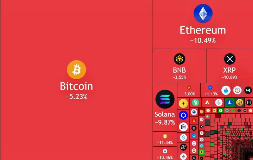 10 October market crash