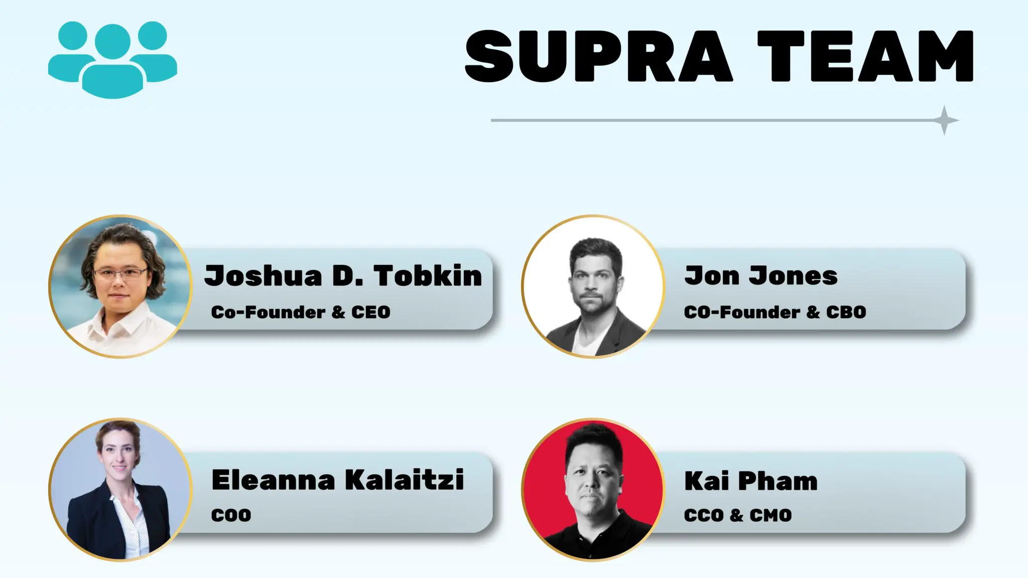 Supra Team