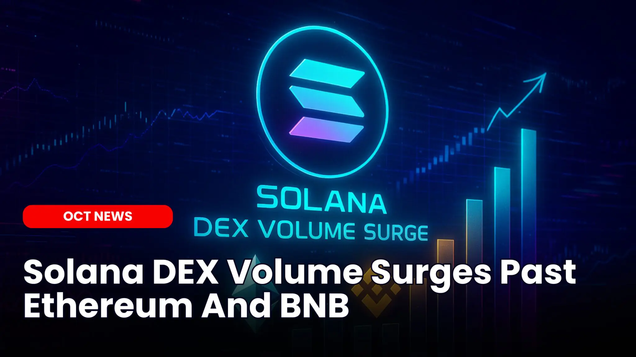 Our Crypto Talk | Solana DEX Volume Surges Past Ethereum And BNB