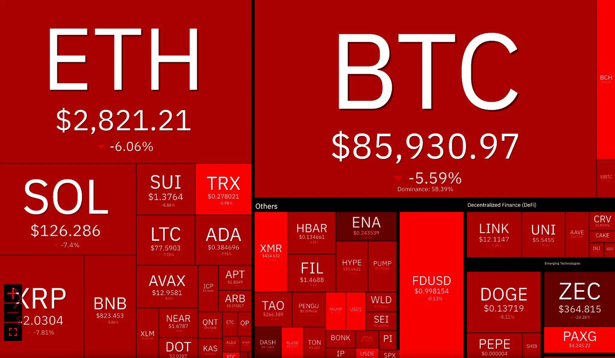 Crypto Liquidation Japan