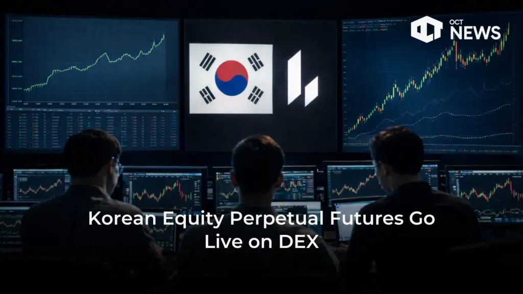 Korean equity perpetual futures