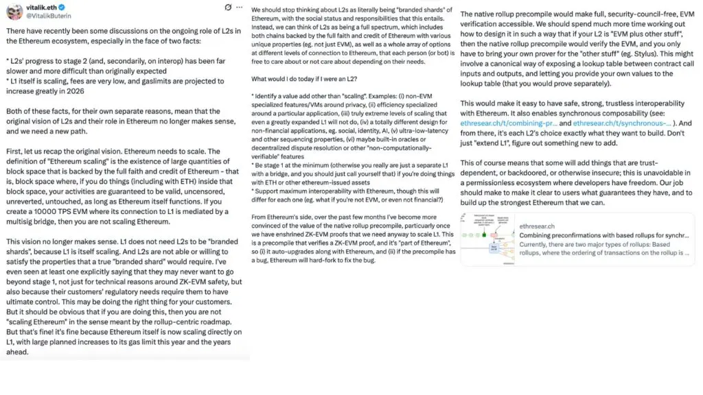 Vitalik Buterin Says Ethereum’s Original L2 Vision No Longer Works