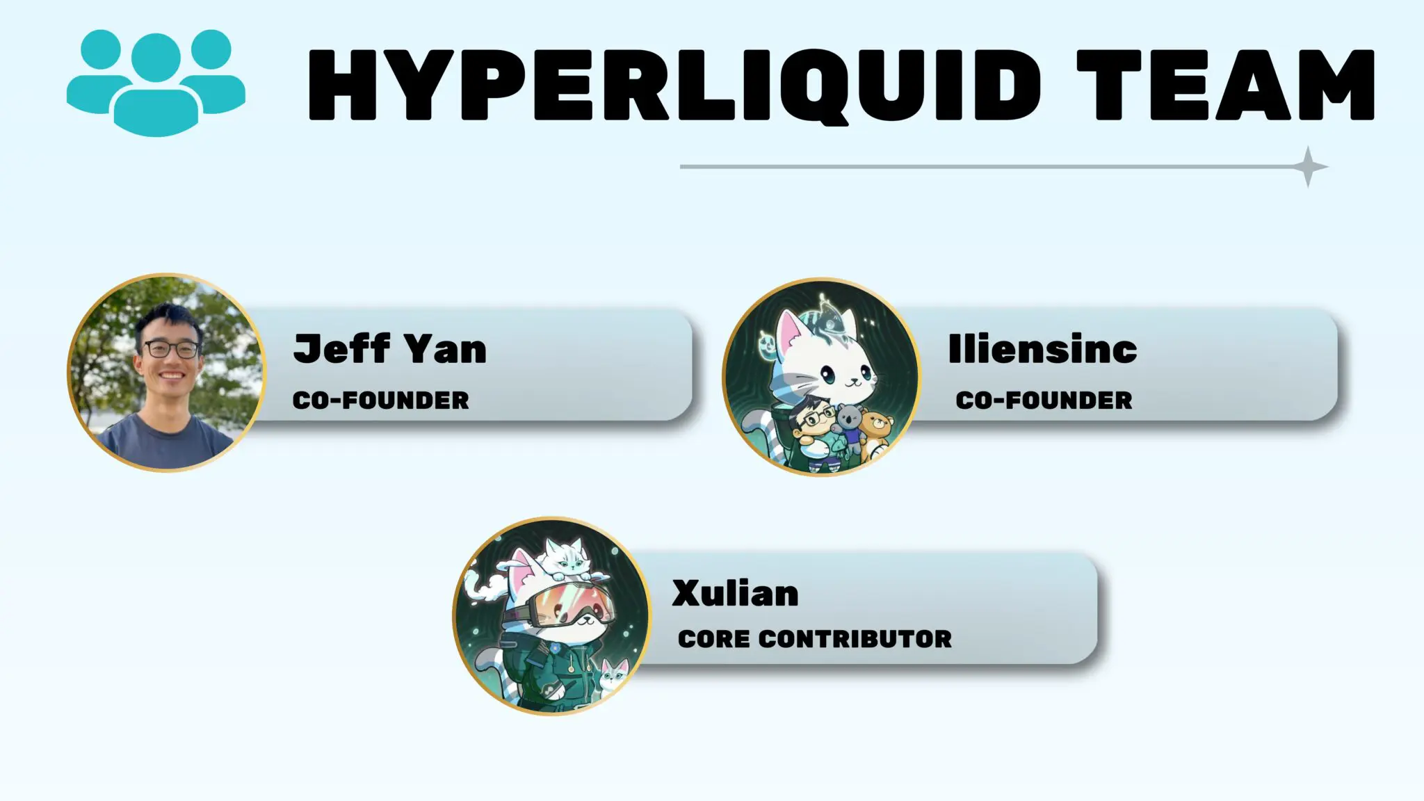 Hyperliquid Review Team