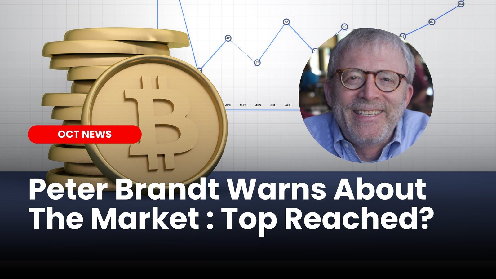 Our Crypto Talk | Peter Brandt Warns of Bitcoin Price Drop