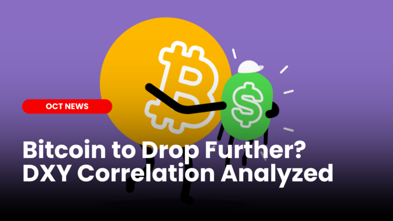 BTC-DXY-Correlation