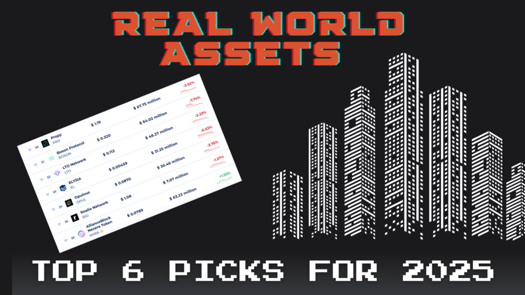 real world asset tokenization projects