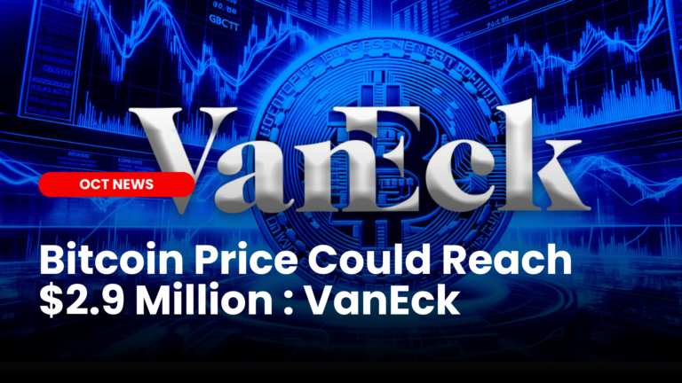 VanEck Predicts Bitcoin at $2.9 Million by 2050