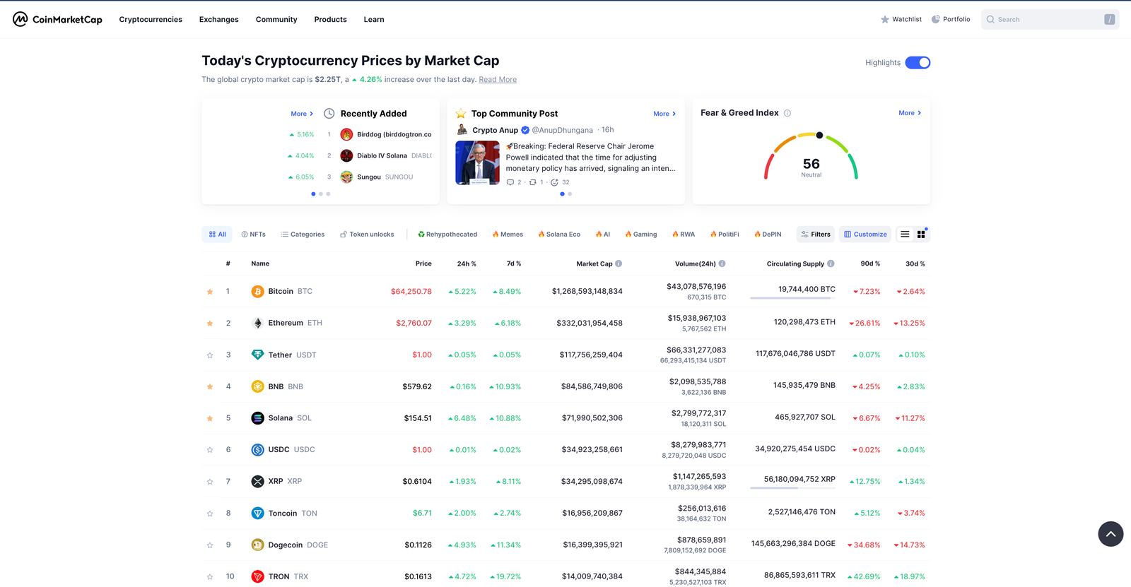 coinmarketcap - best crypto tool