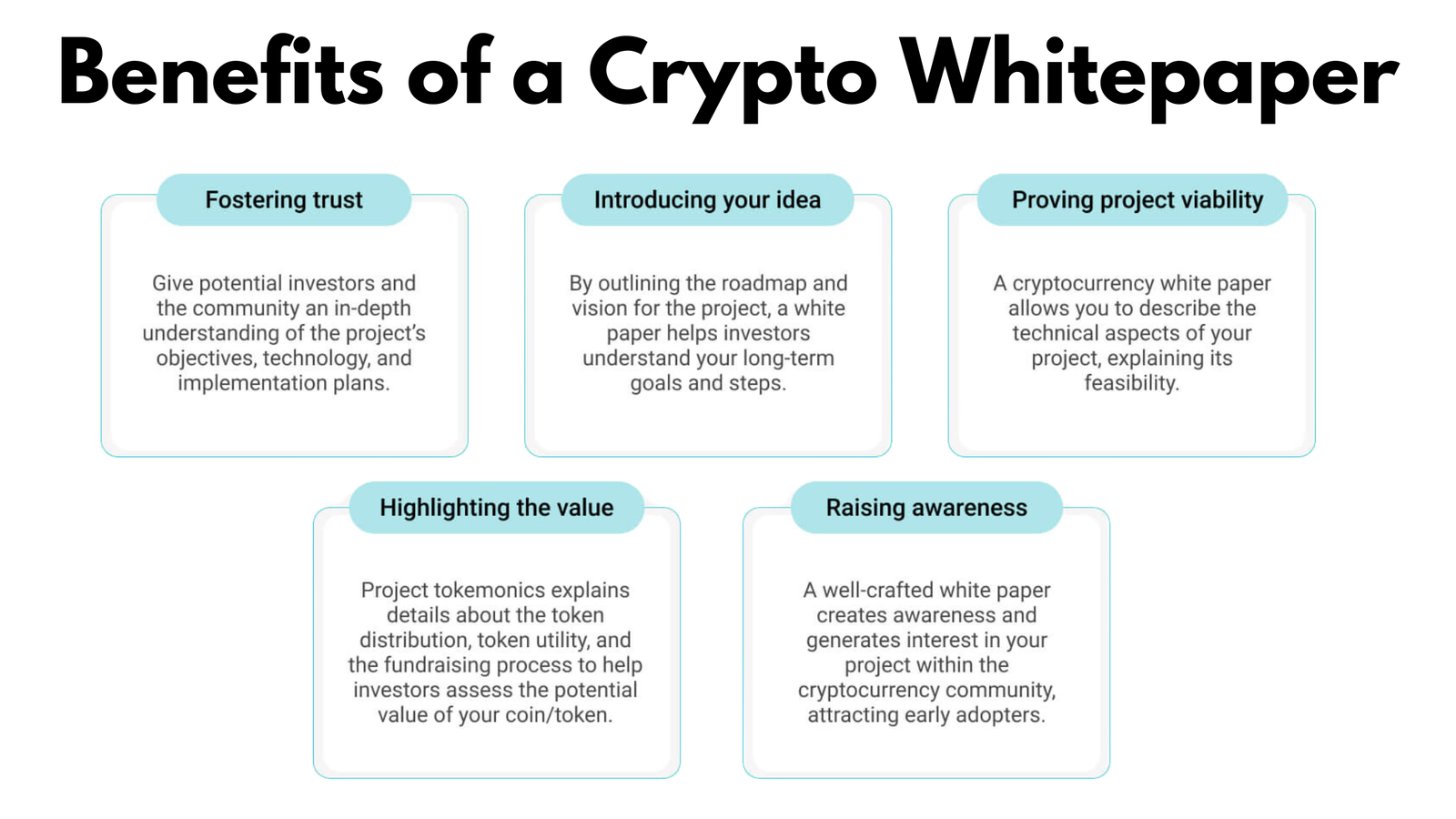 DYOR Crypto Whitepaper