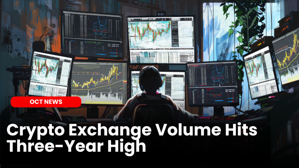 crypto exchange volume