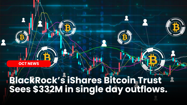 BlackRock outflow