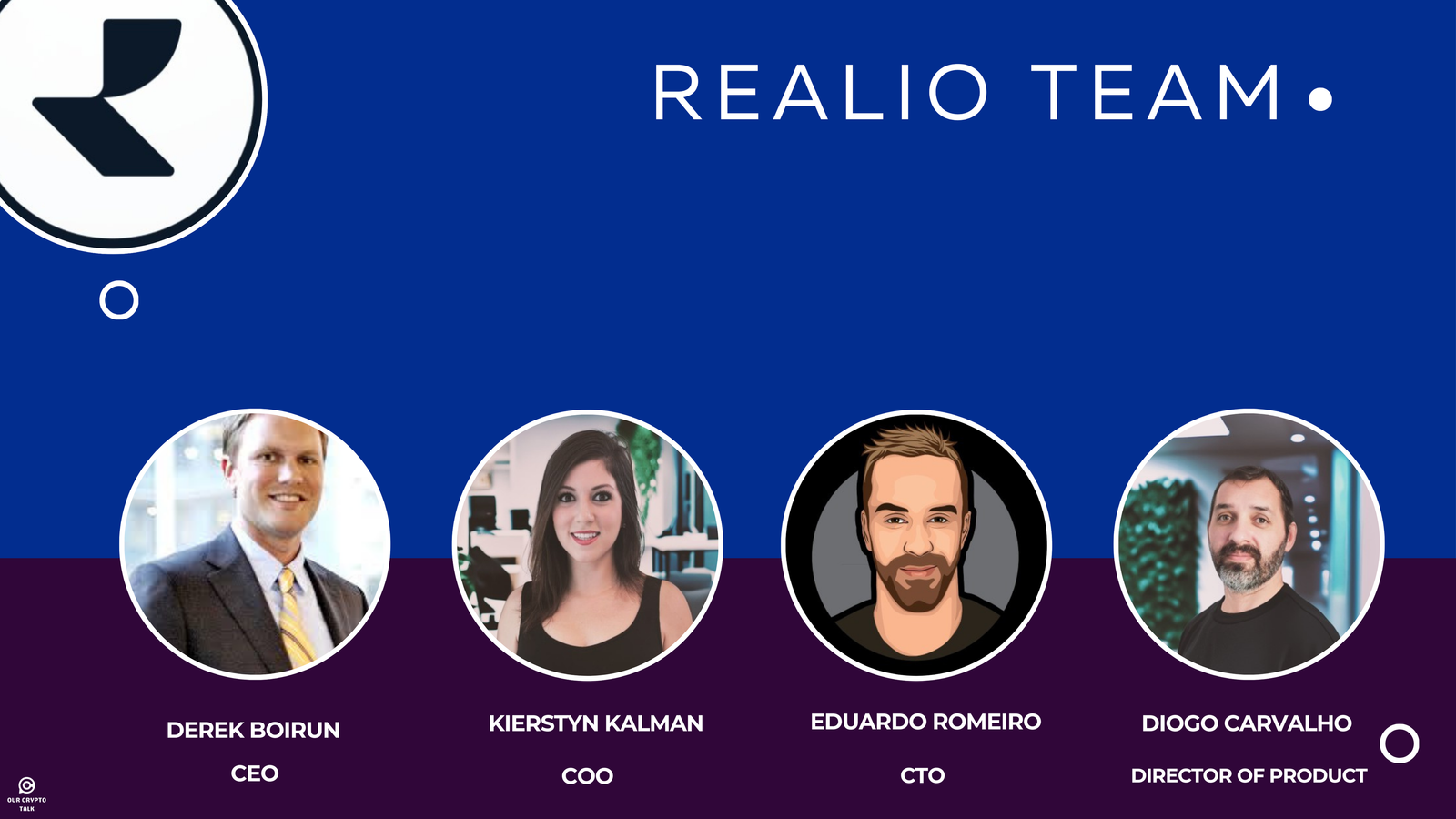 Realio Team