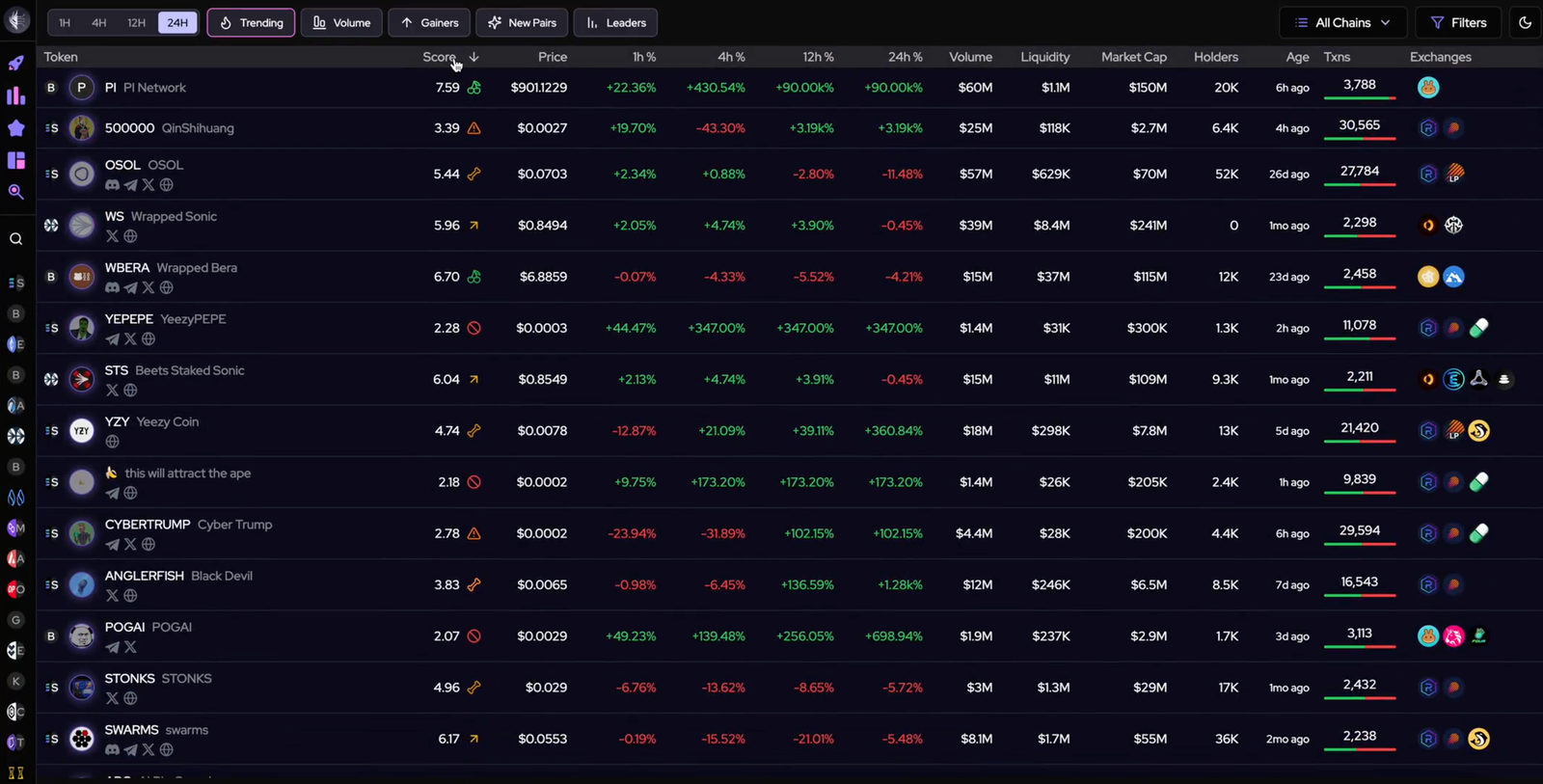 Spectre AI DexScan