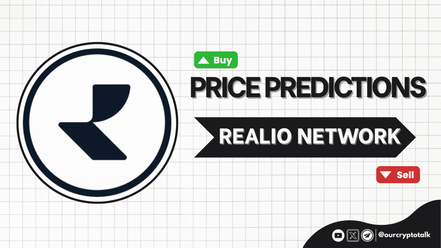 Our Crypto Talk | Realio ($RIO) Price Prediction | 2025, 2026