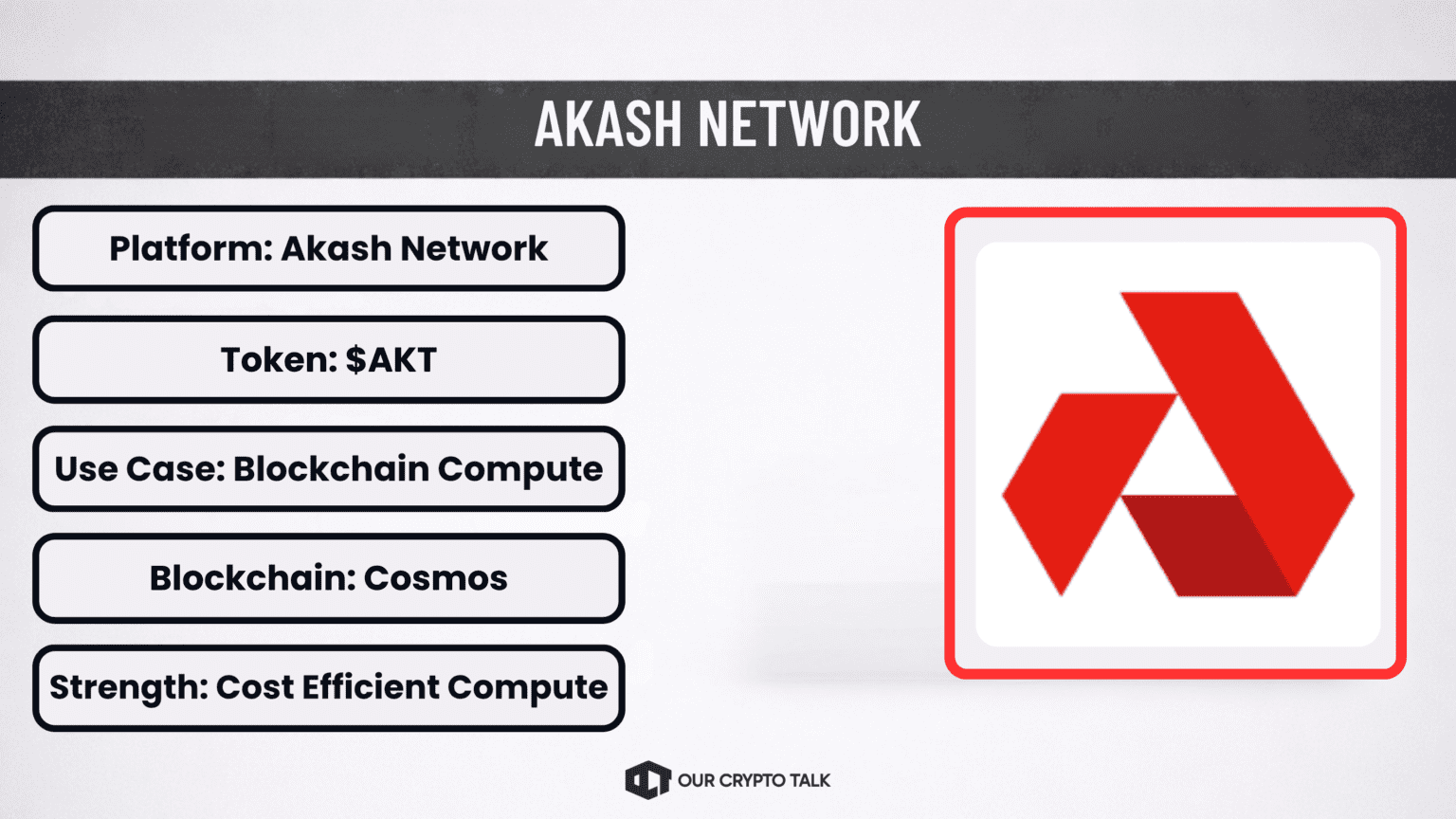 Akash Network