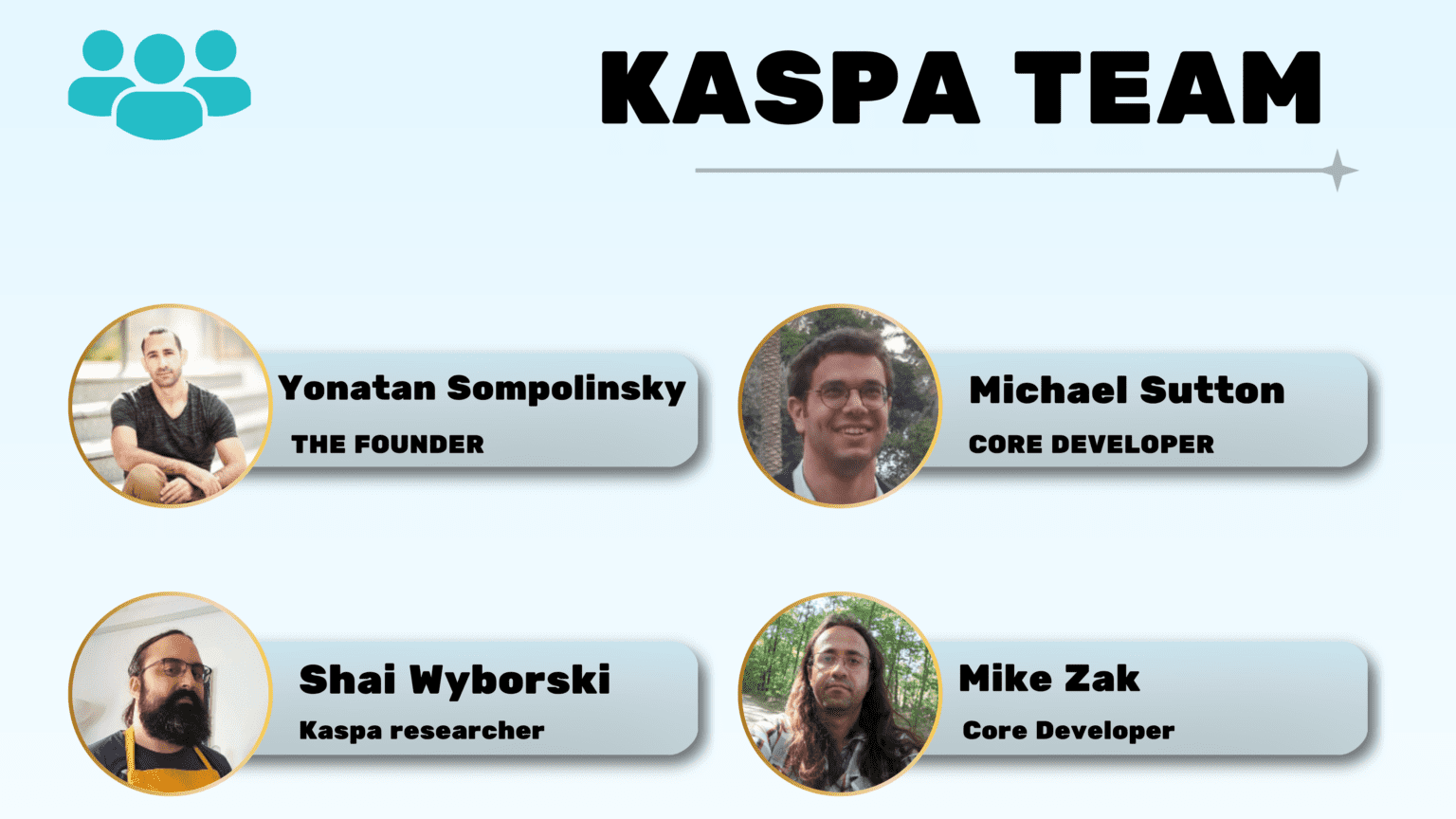 Kaspa Team
