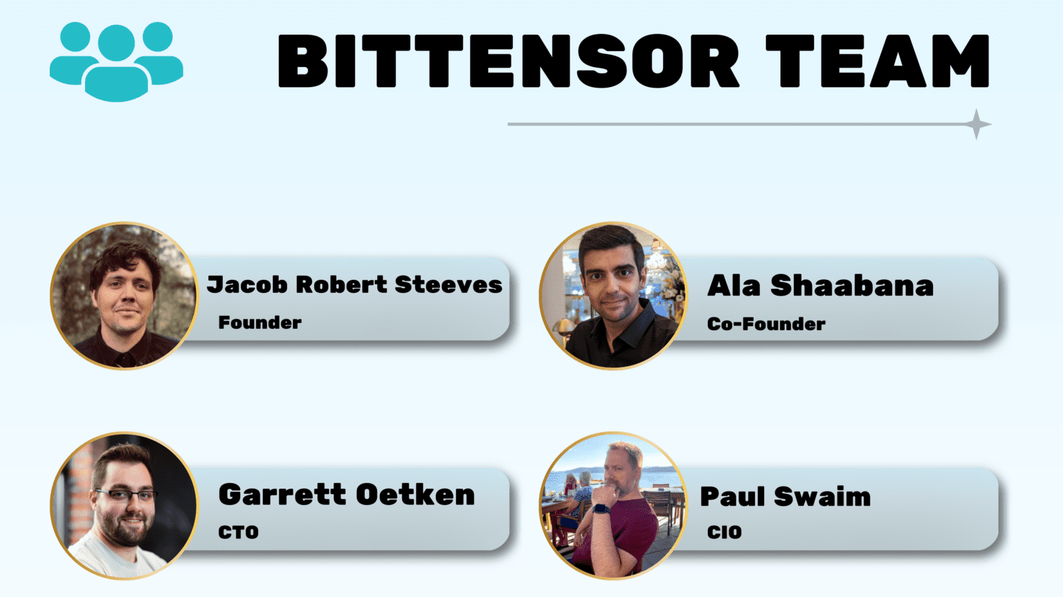 Bittensor team
