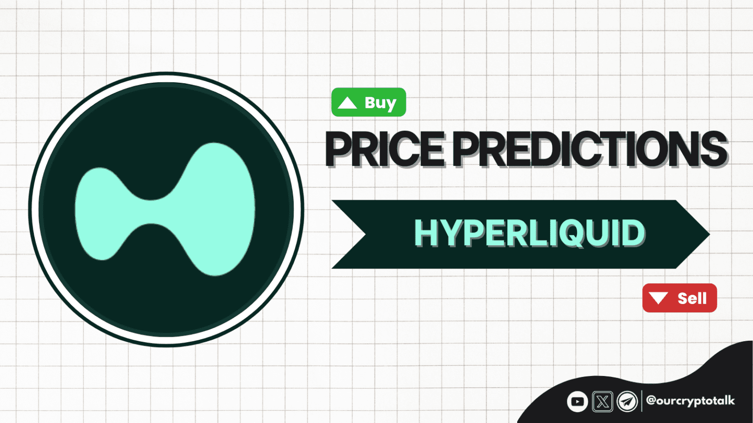 Our Crypto Talk | Hyperliquid ($HYPE) Price Prediction | 2025, 2026