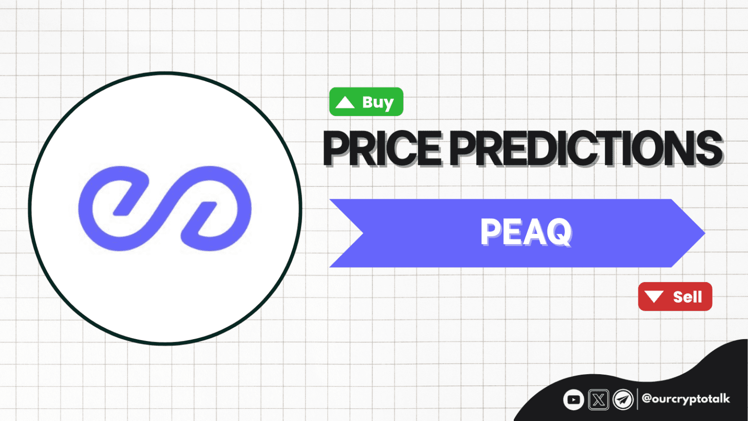 Our Crypto Talk | Peaq ($PEAQ) Price Prediction | 2025, 2026