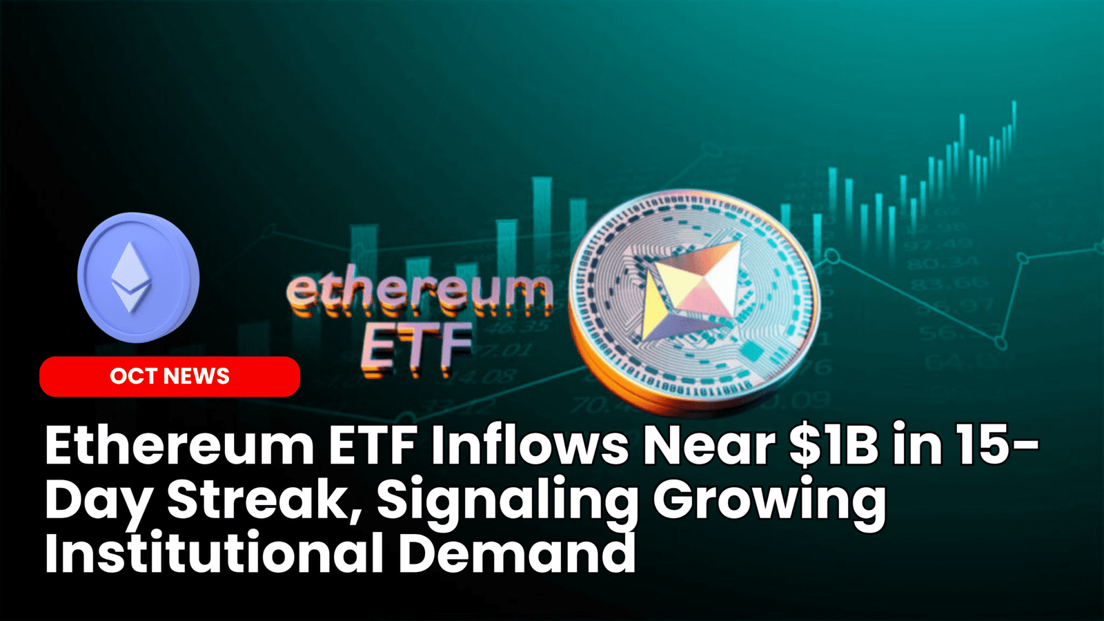 Ethereum ETF Inflows Near $1B in 15-Day Streak, Signaling Growing  Institutional Demand