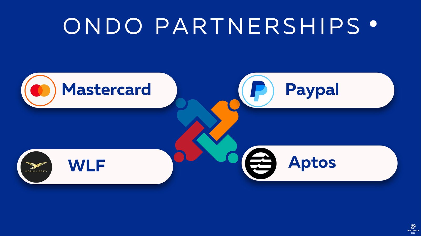 Ondo crypto team