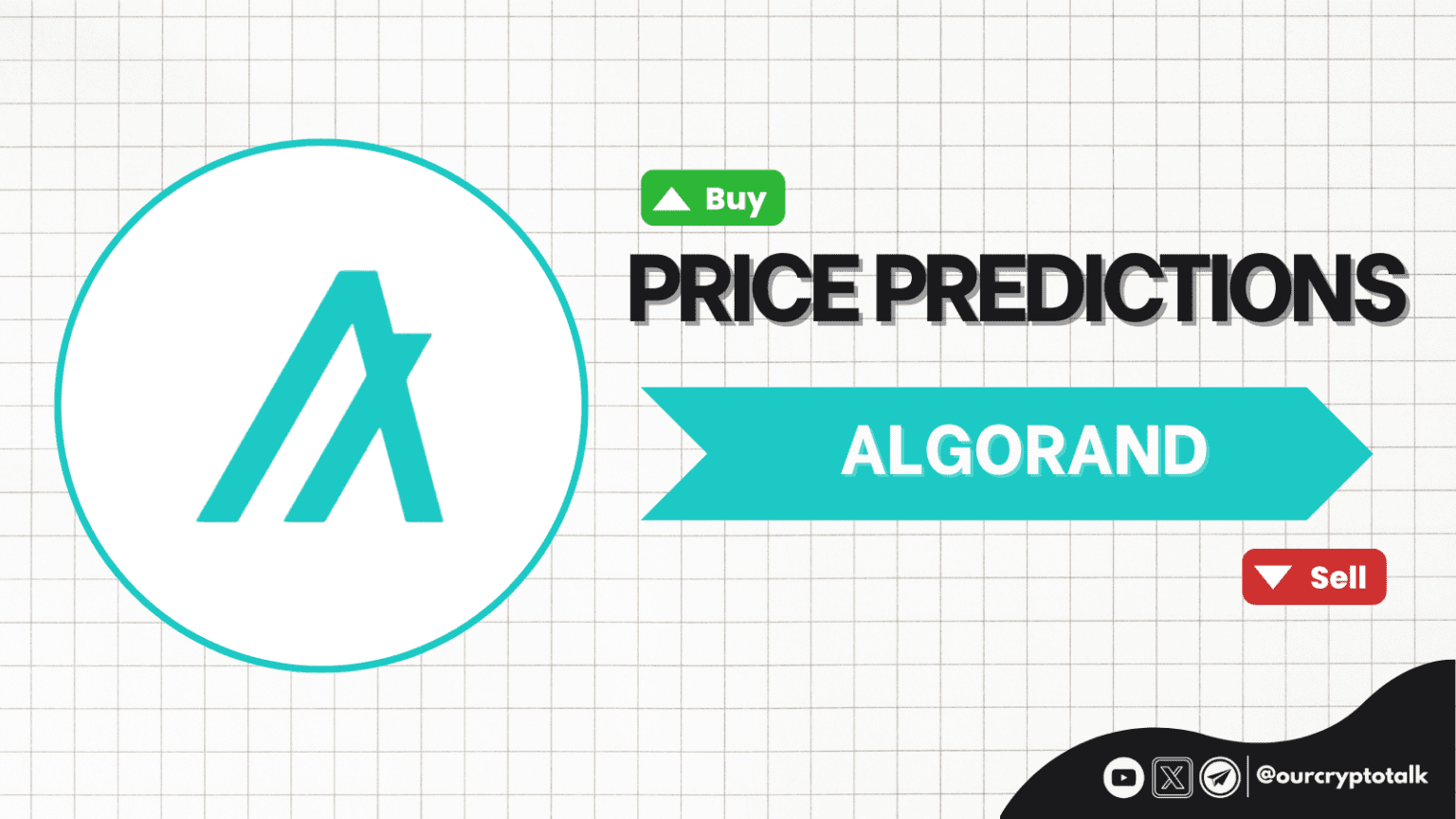 Our Crypto Talk | Algorand ($ALGO) Price Prediction | 2025, 2026