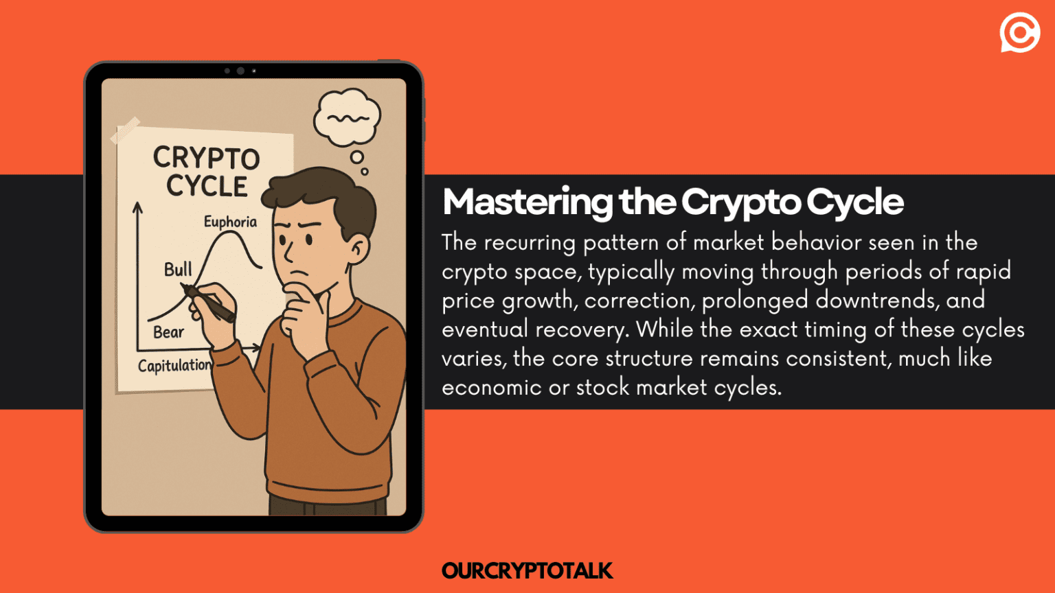 Our Crypto Talk | Mastering the Crypto Cycle: Every Investor Needs to Know