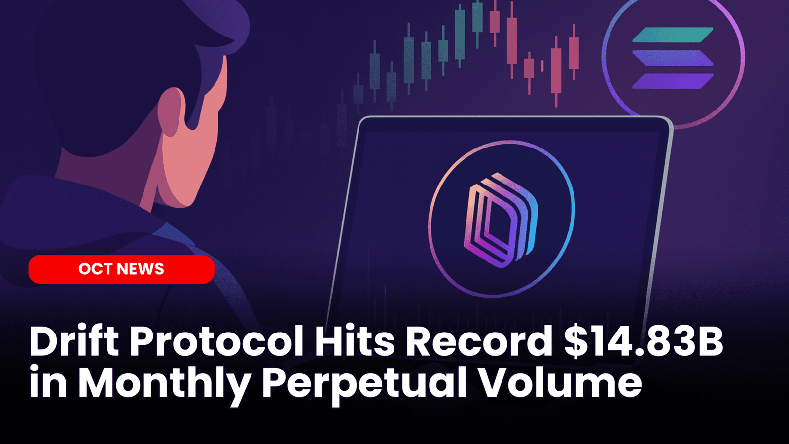 Our Crypto Talk | Drift Protocol Hits Record $14.83B in Monthly Perpetual  Volume