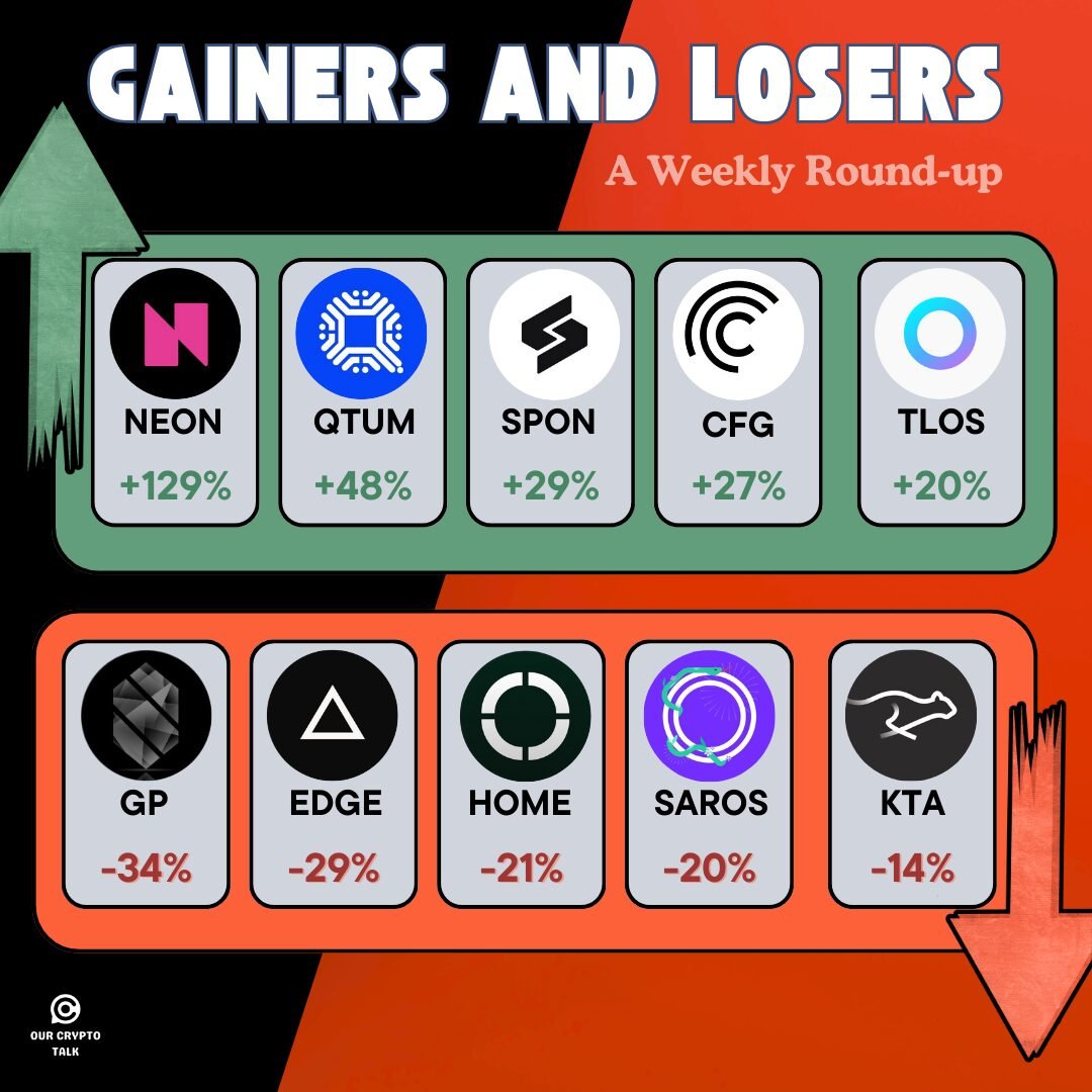 Weekly Crypto Update