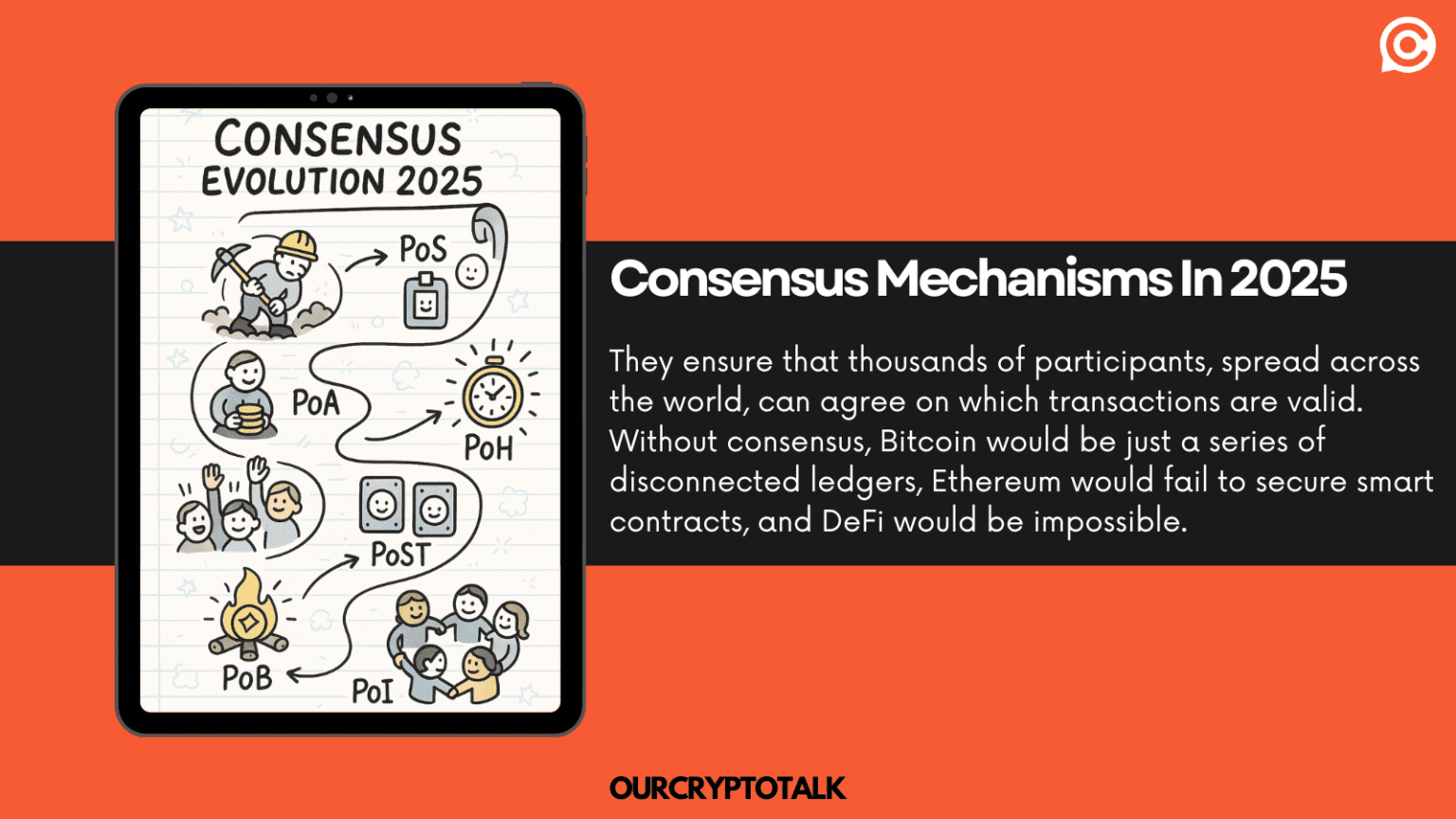 Ethereum consensus mechanism (88) foto