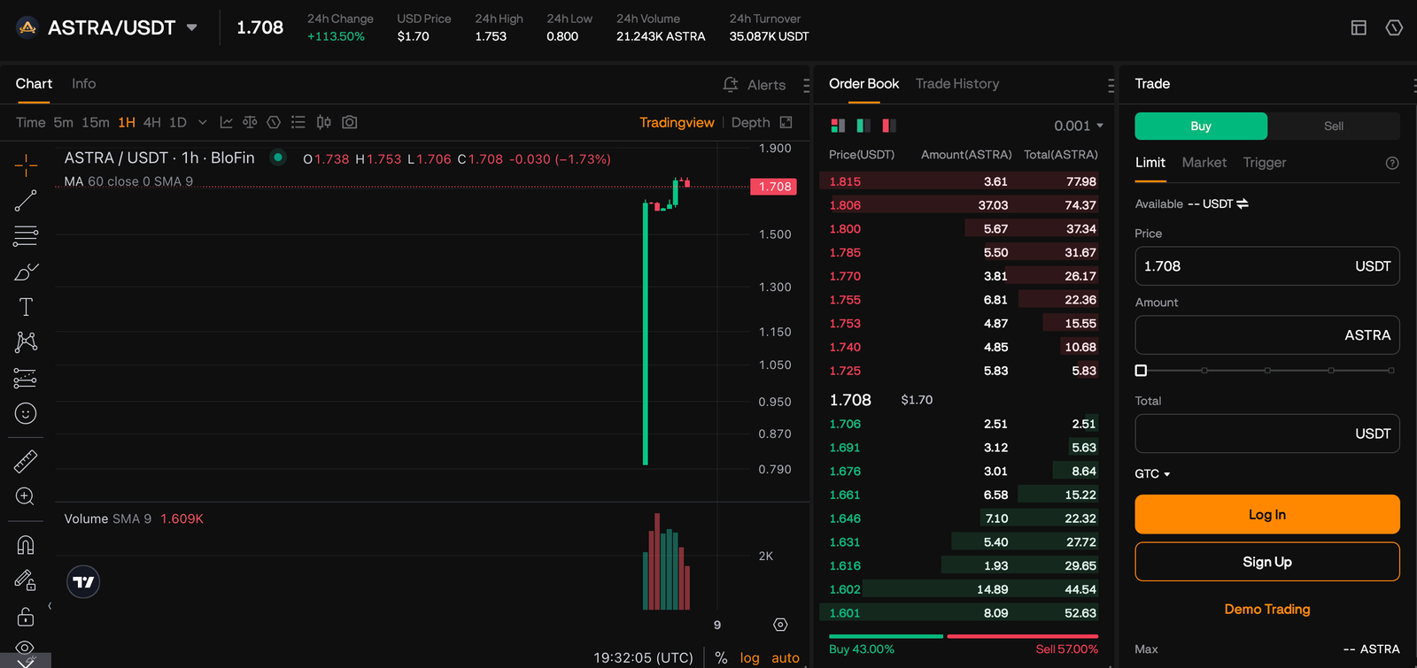  RECC Finance property tokenization