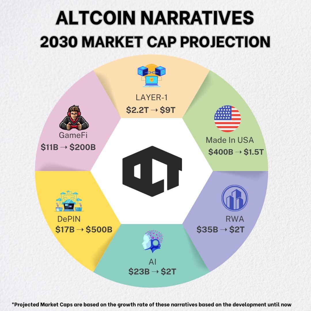 made in USA narrative potential