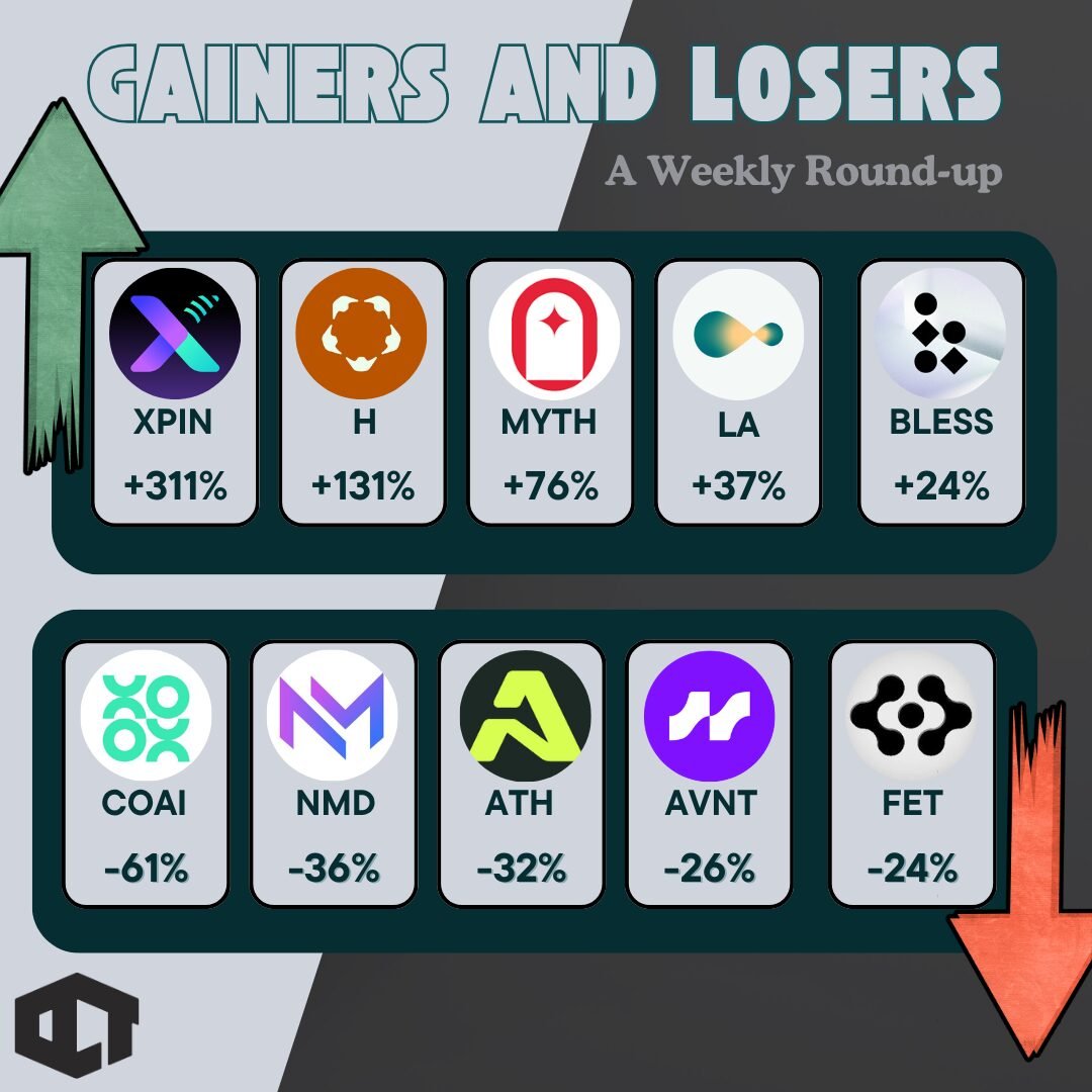 weekly crypto update