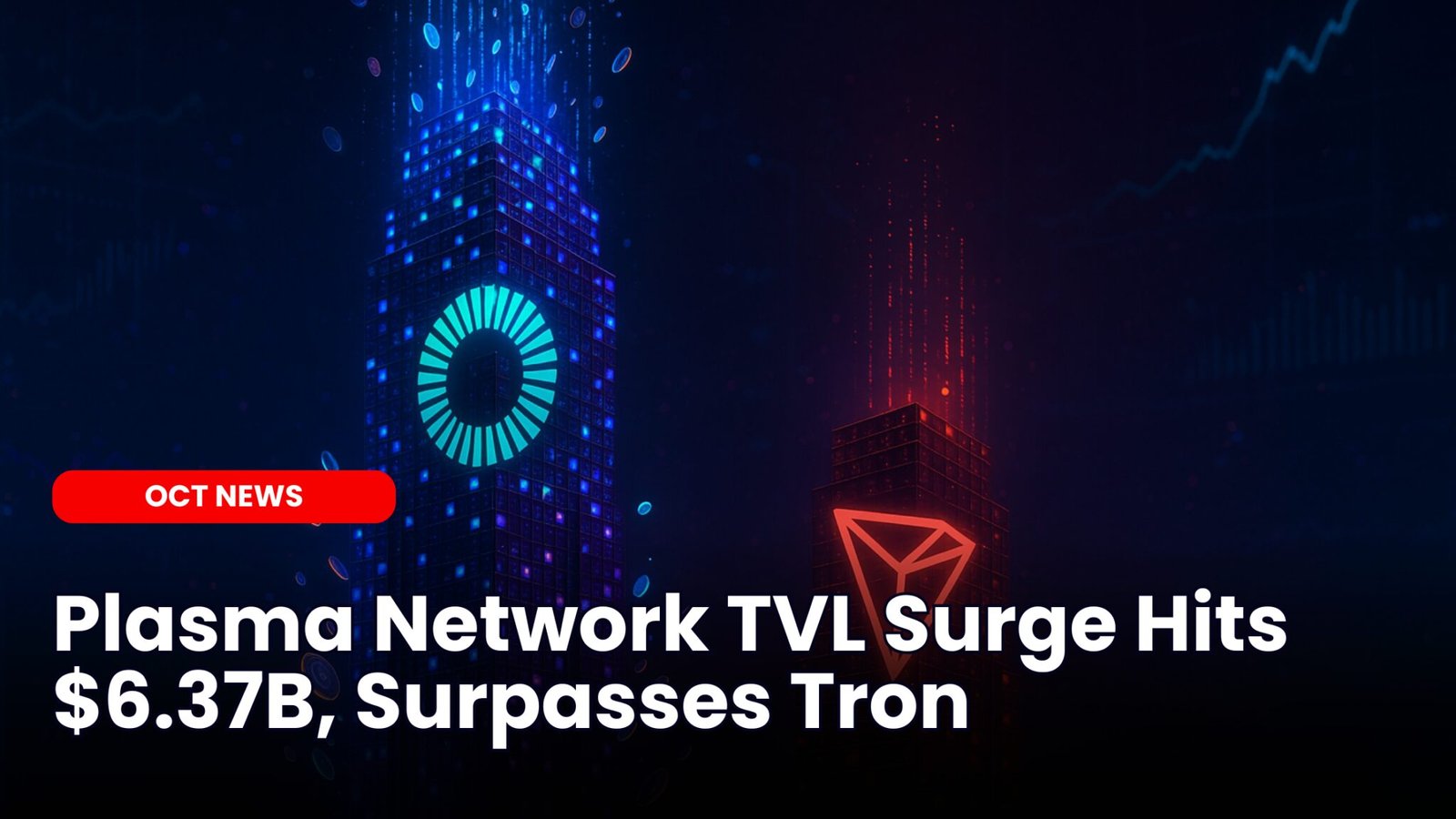 Our Crypto Talk | Plasma Network TVL Surge Hits $6.37B, Surpasses Tron
