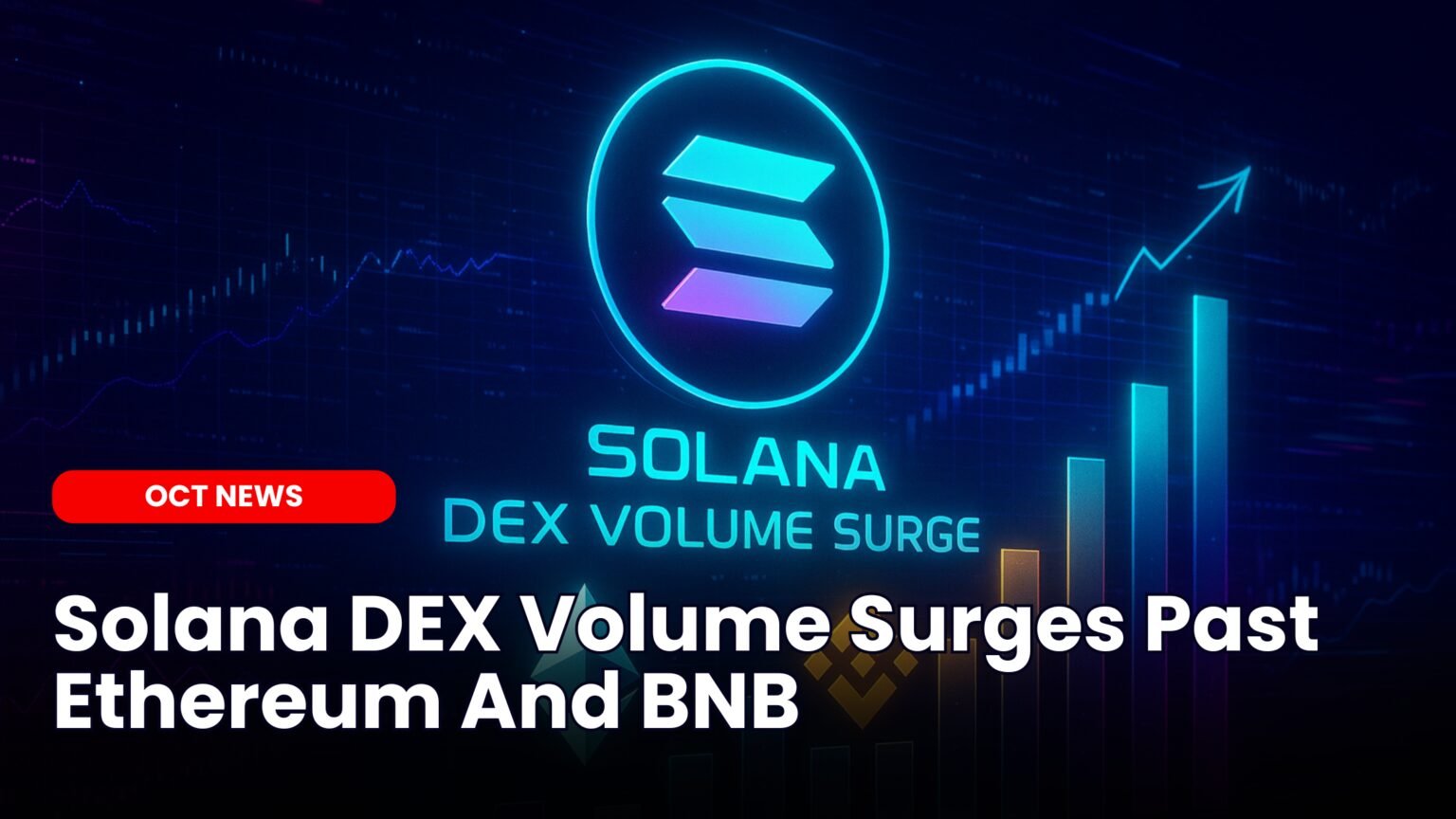 Our Crypto Talk | Solana DEX Volume Surges Past Ethereum And BNB