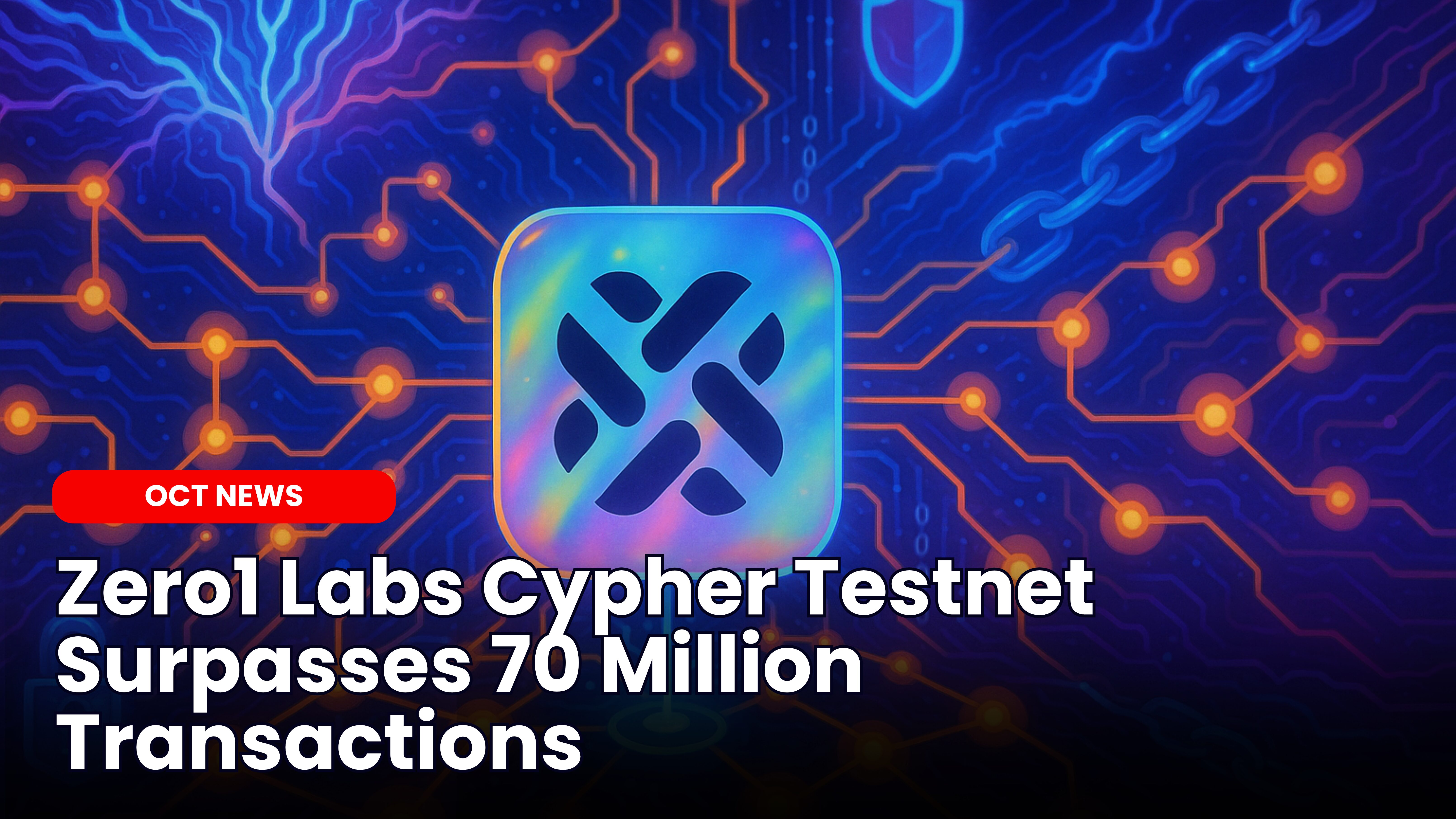Zero1 Labs Cypher Testnet Surpasses 70 Million Transactions | Our ...