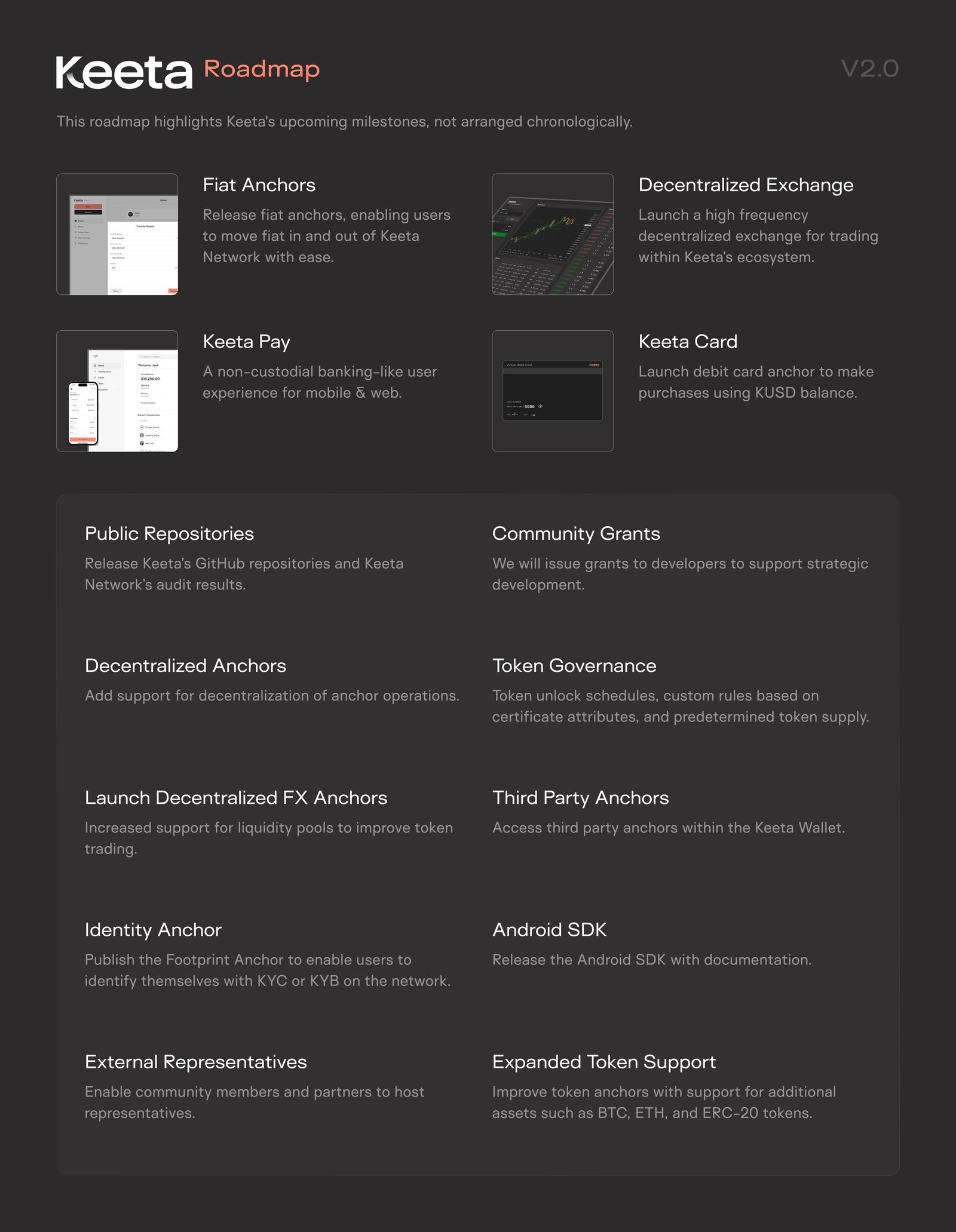 Keeta v2.0 roadmap