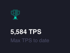 Kaspa TPS
